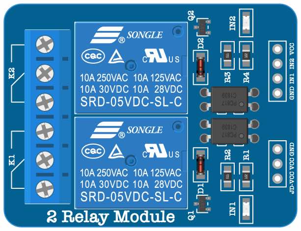 2-Relay Module