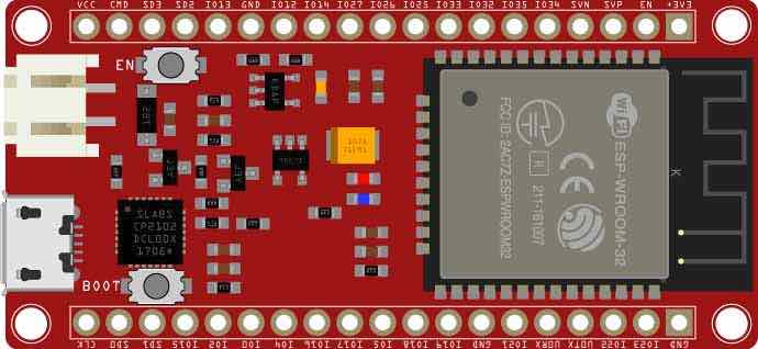 Elecrow ESP32S WiFi/BLE Board