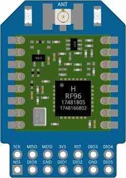 LoRa-Pi 14
